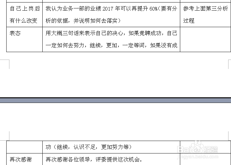 竞聘演说稿怎么写？