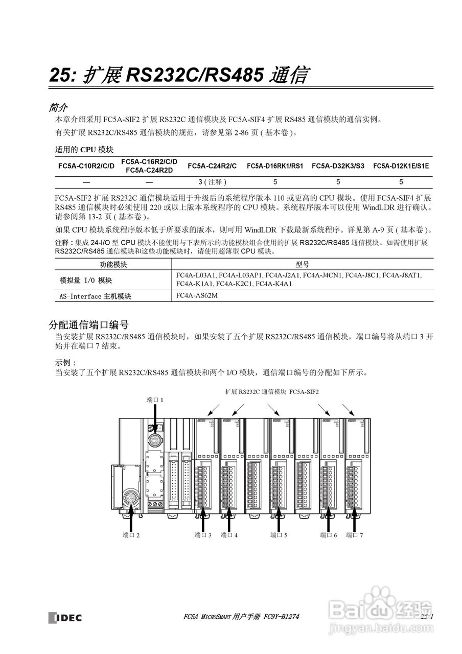 FC5A型可编程控制器_显示器使用说明书:[32]