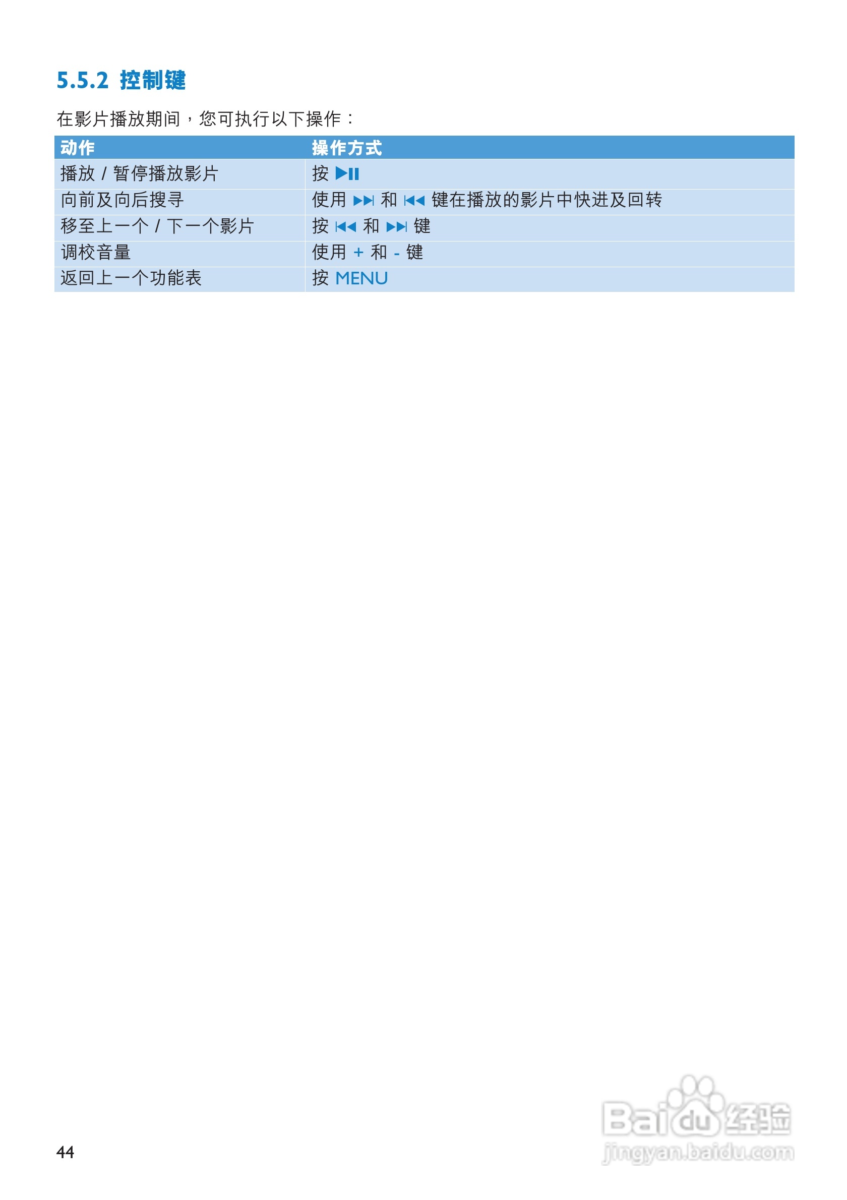 飞利浦SA6015闪存音频视频播放机使用说明书:[5]