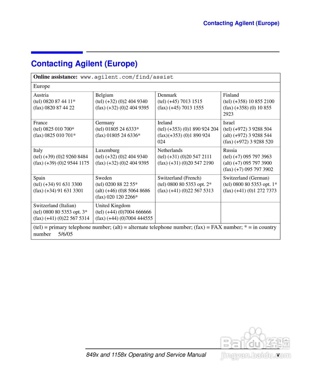 8498A同轴固定衰减器使用手册:[1]