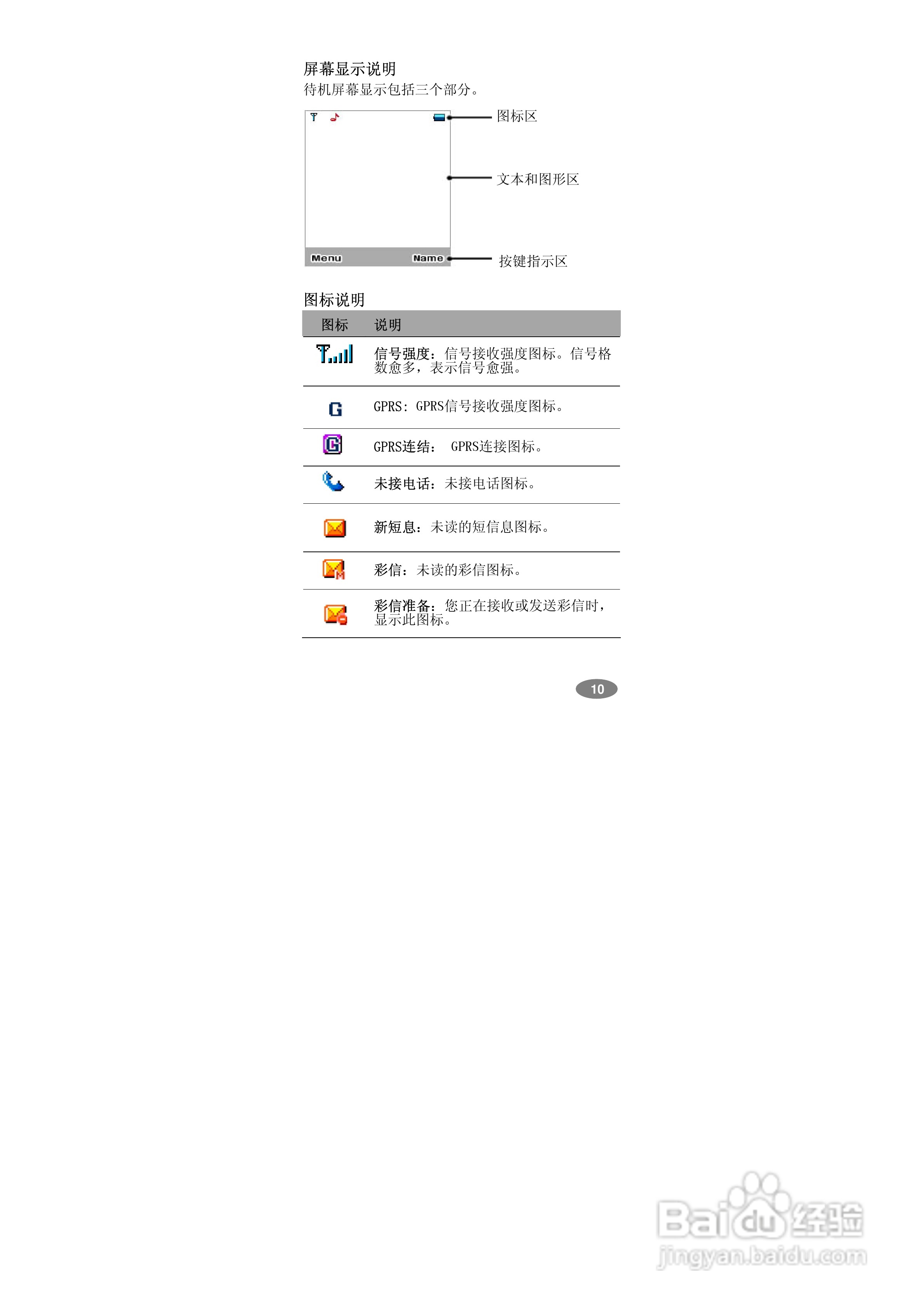 万利达MT568手机使用说明书:[1]
