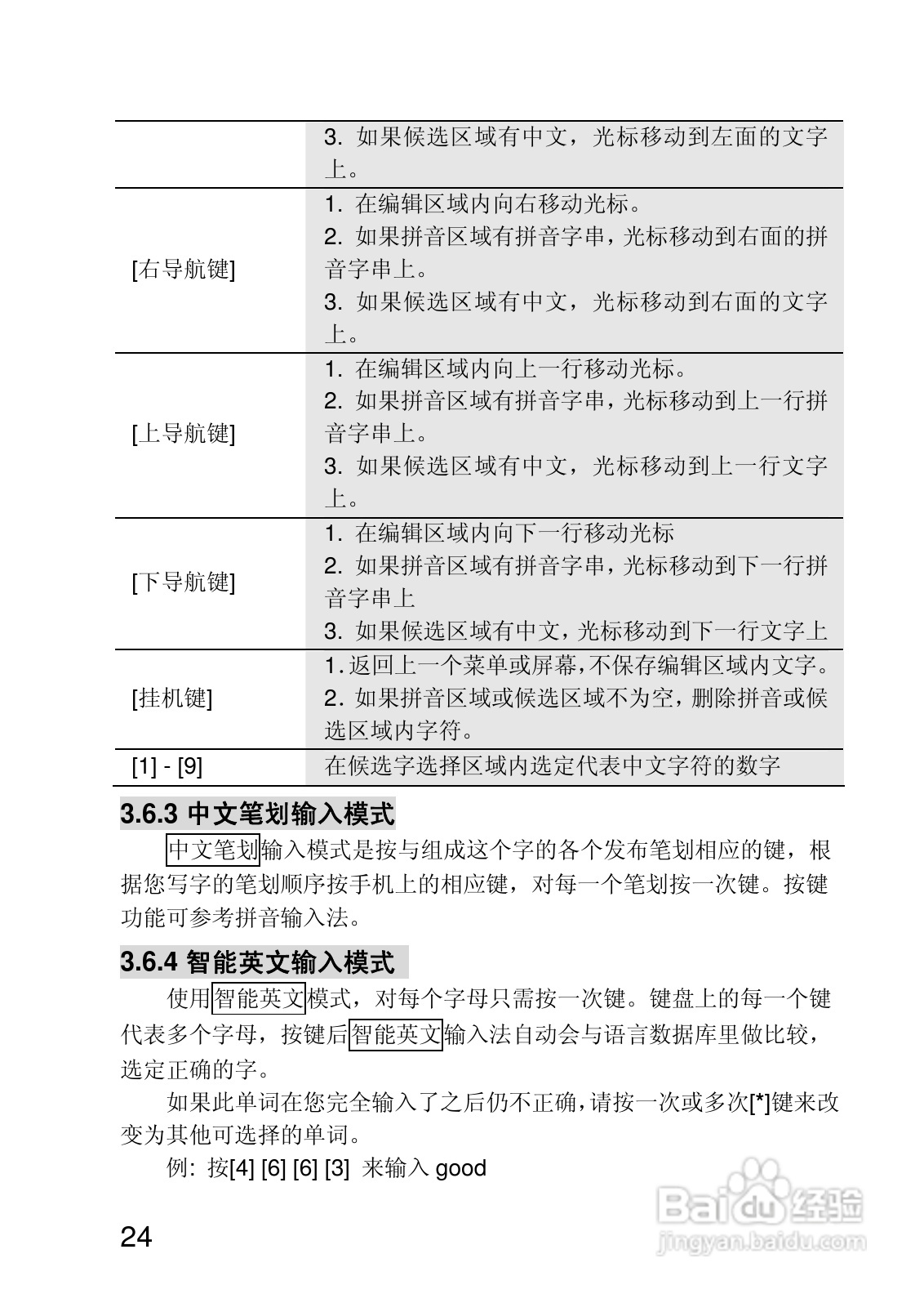 联想P780手机使用说明书:[3]