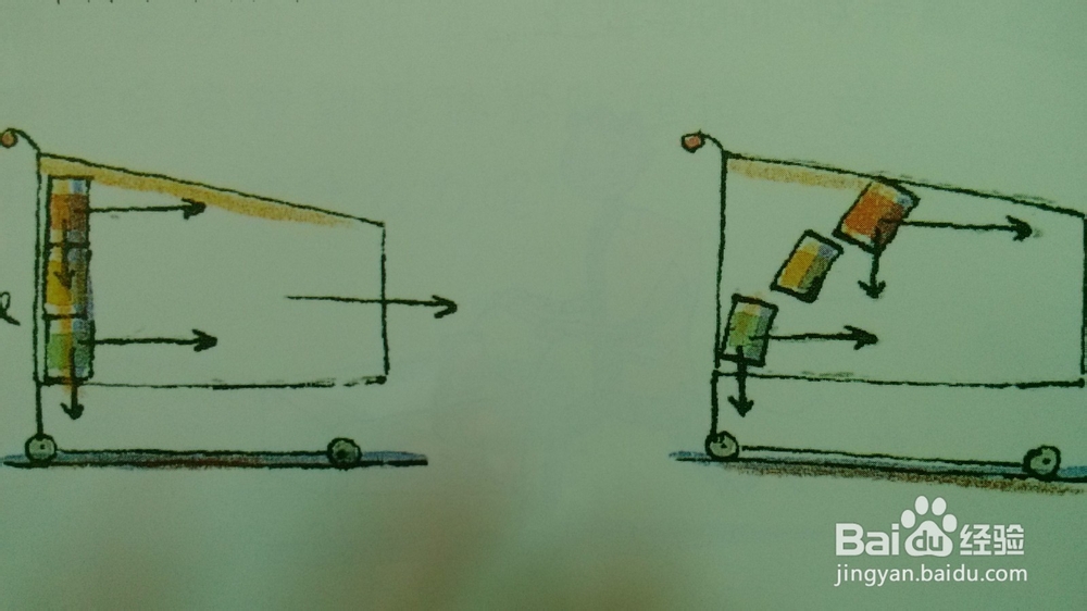 生活中的小科学实验：[4]看不见的力