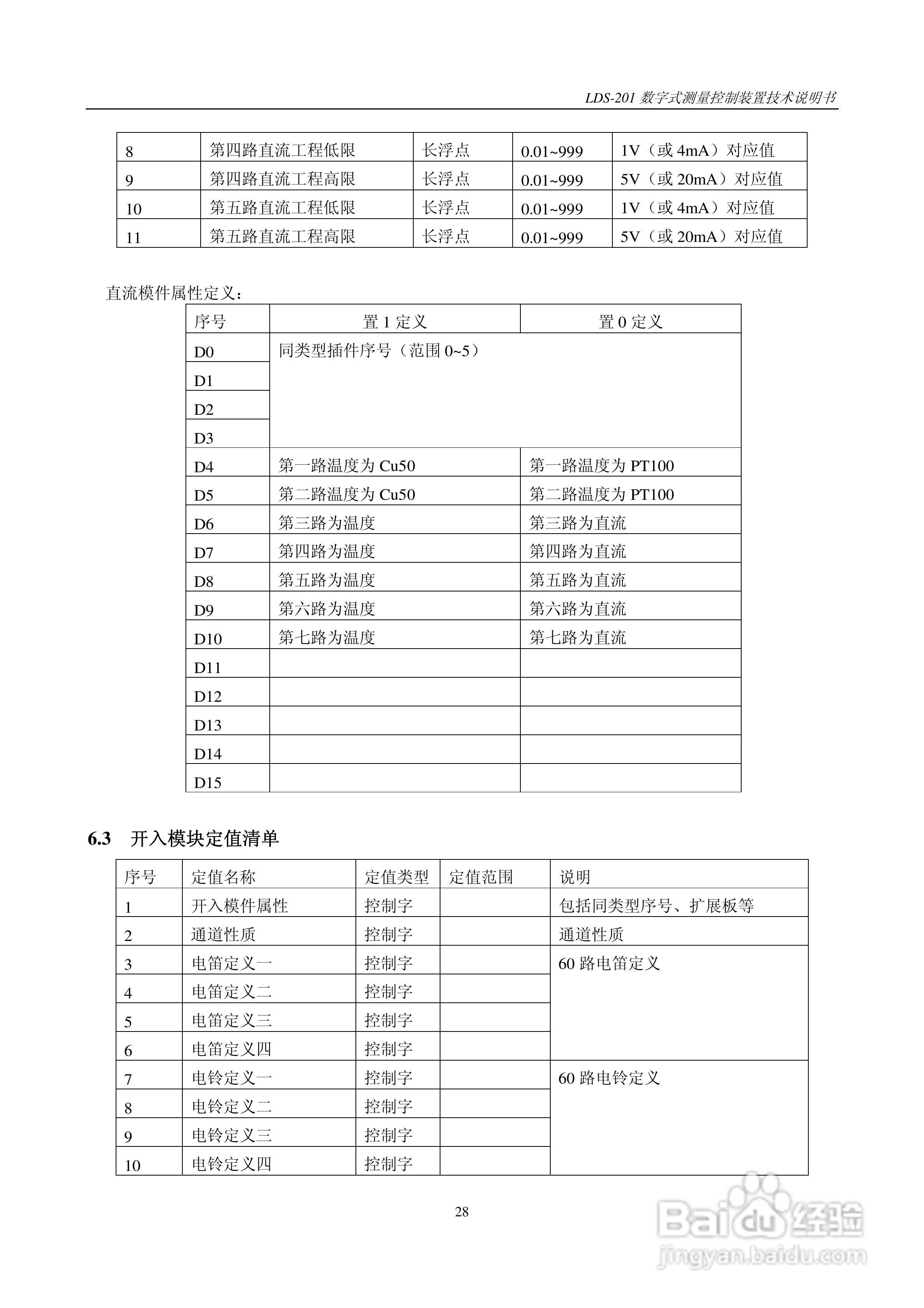 LDS-201 数字式测量控制装置说明书:[4]