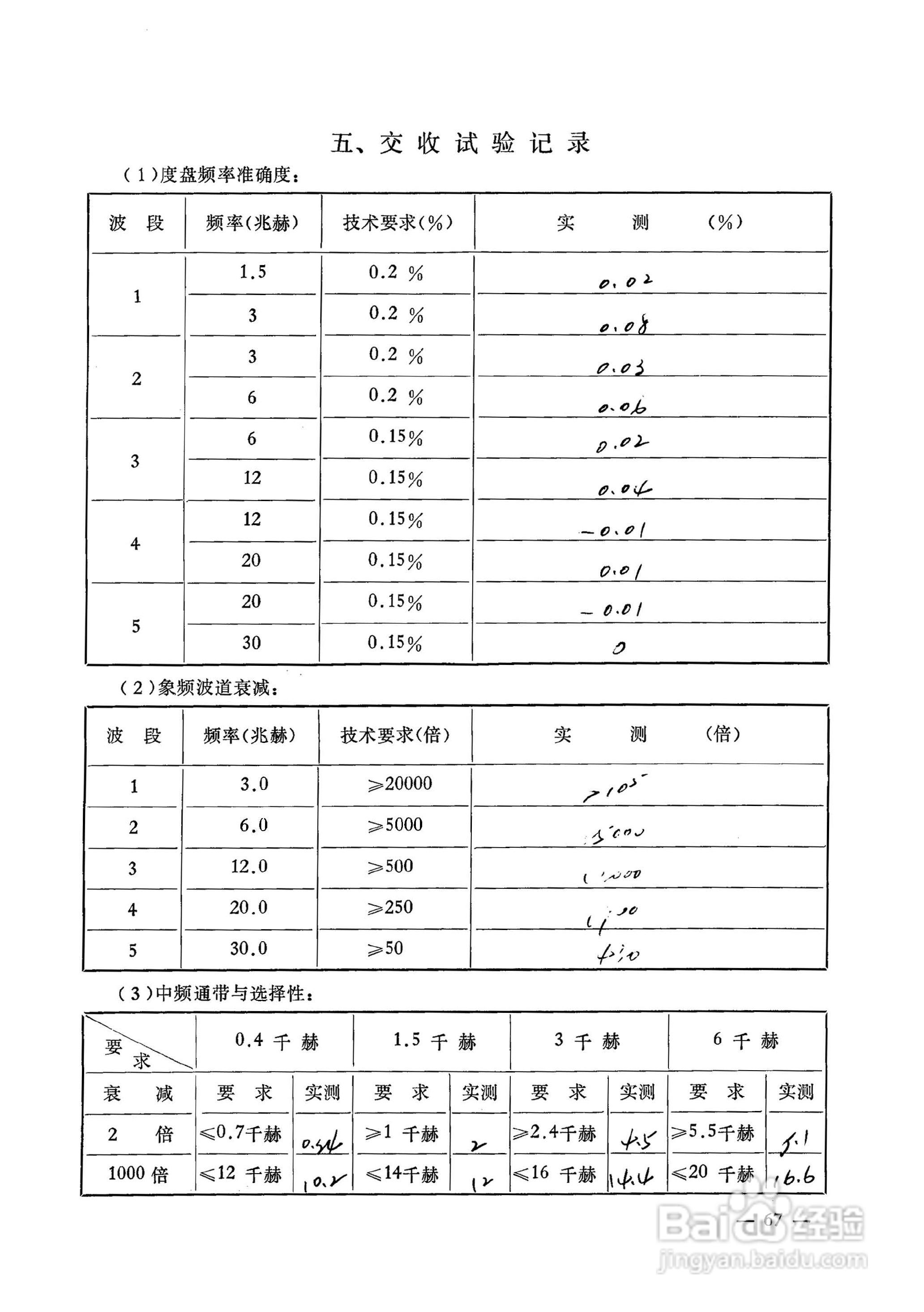 222-1短波接收机使用说明书:[8]