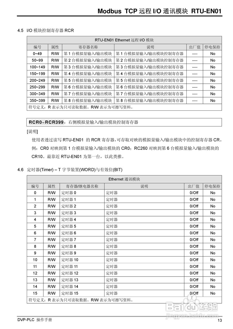 台达RTU-EN01 Ethernet远端IO通讯模组操作手册:[2]