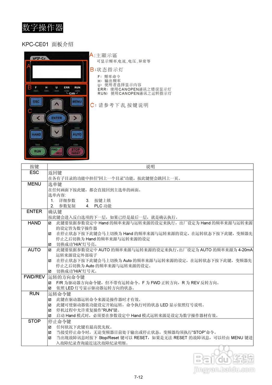 中达电通CT2000电机驱动器使用手册:[5]