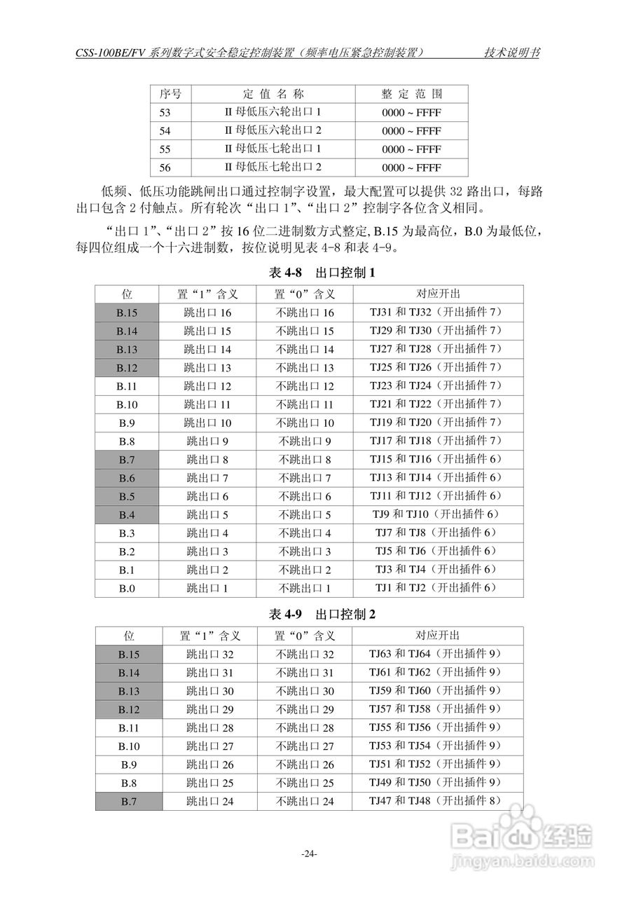 四方CSS-100BE/FV2数字式安全稳定控制装置技术说明书:[3]