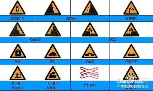 浅谈对孩子的交通安全意识教育