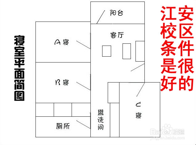 【四川大学】开学需要带哪些东西