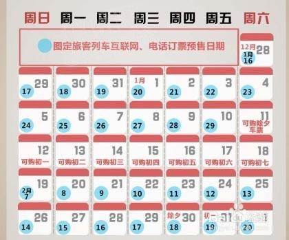 图解2014年春运购标攻略