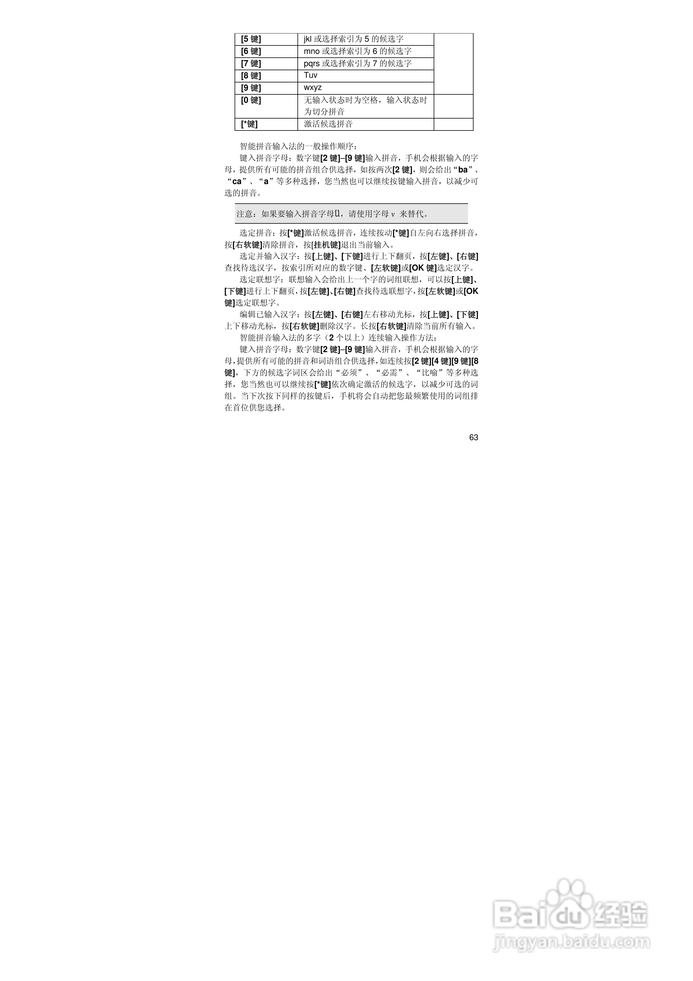 联想TD800手机使用说明书:[7]