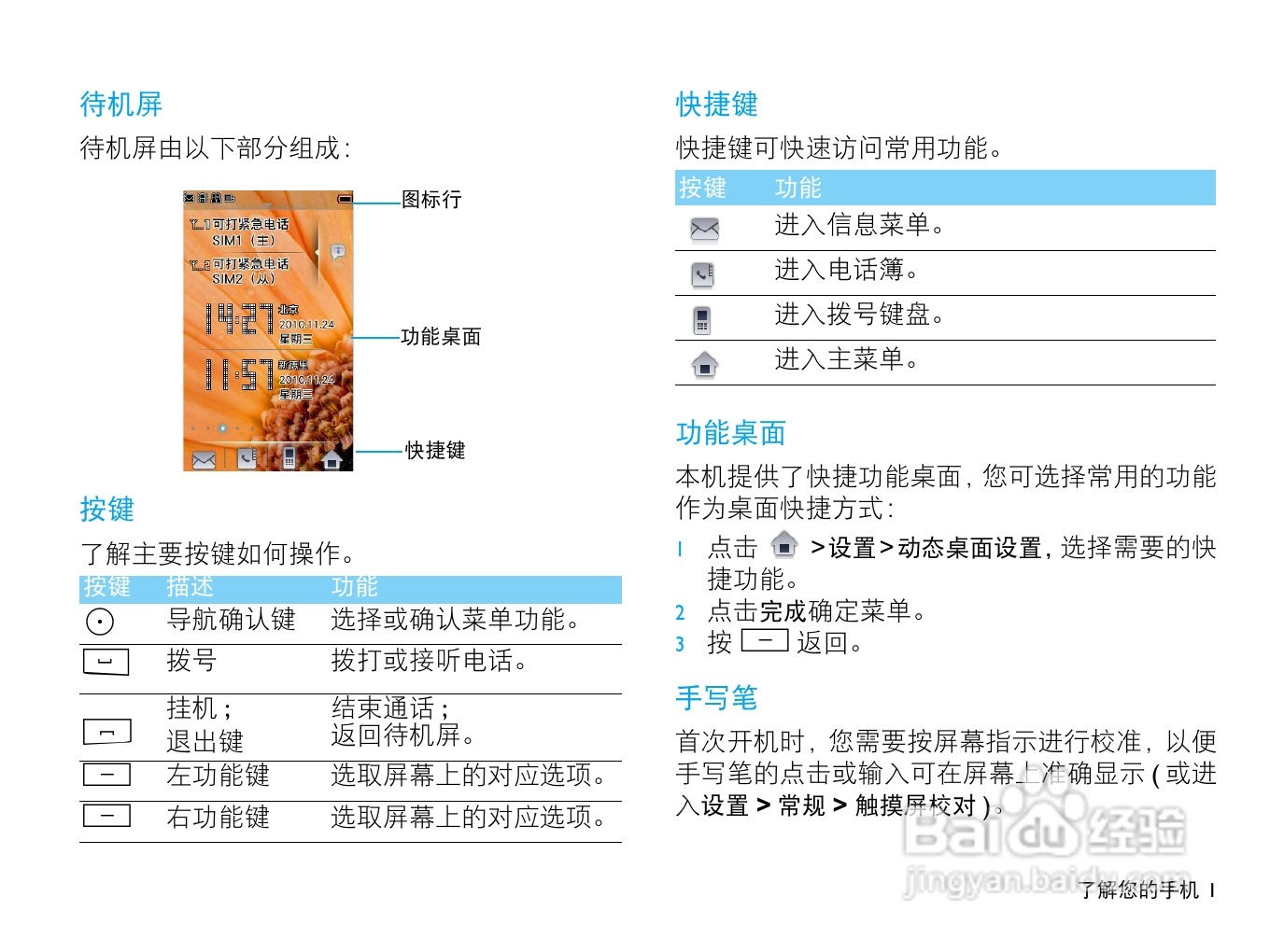 飞利浦X815手机使用说明书:[1]