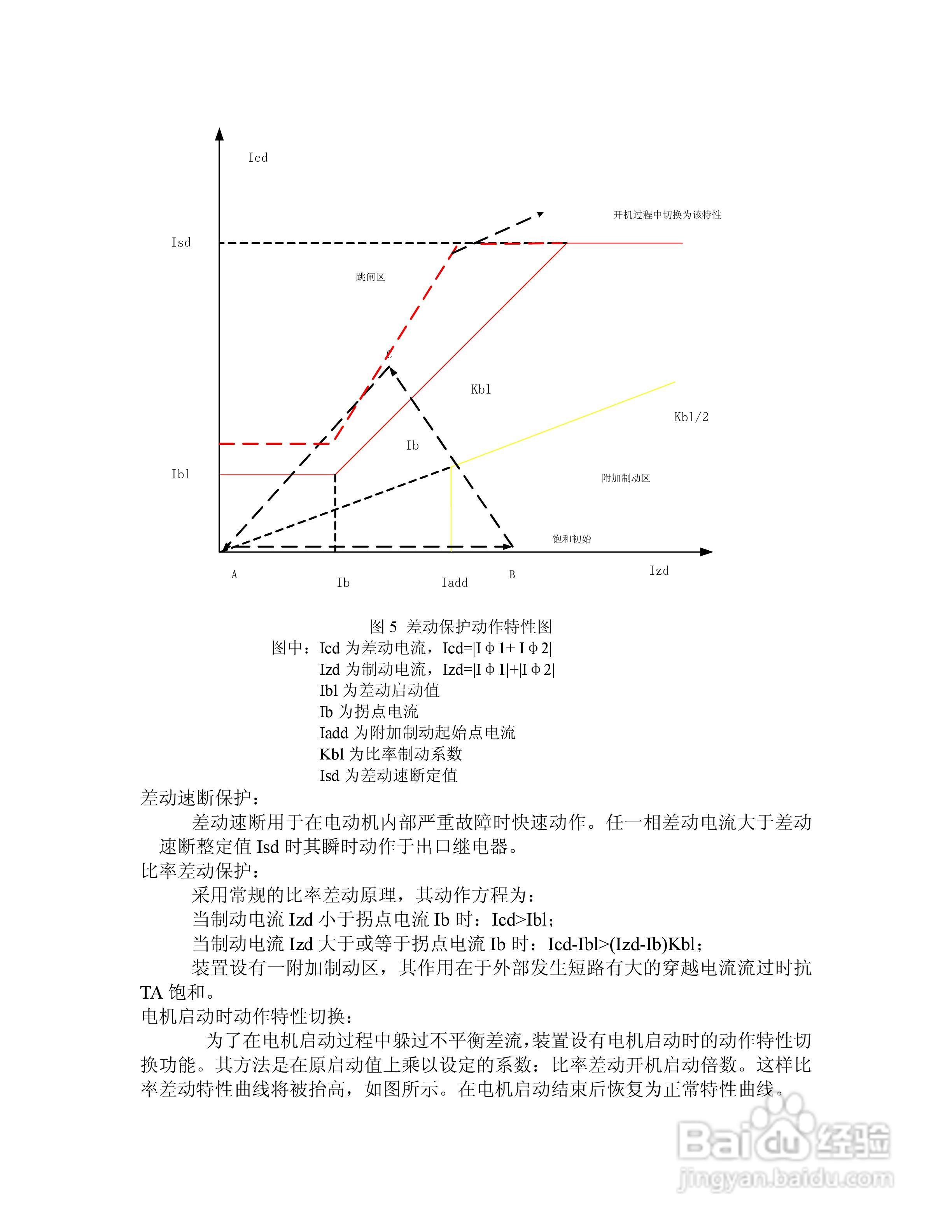 NSP713(V3.0)电动机保护器及测控装置技术说明书:[2]