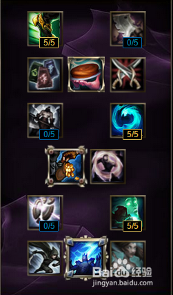 lols6黑暗之女最新辅助天赋加点 安妮符文搭配