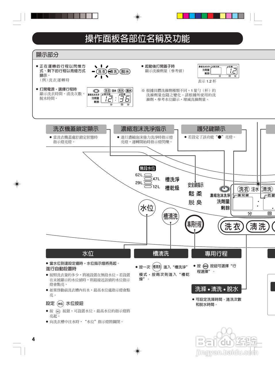 东芝AW-VB10GS全自动洗衣机使用手冊:[1]