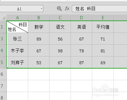 wps表格如何隐藏行和列