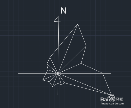 CAD静风东北风怎么画