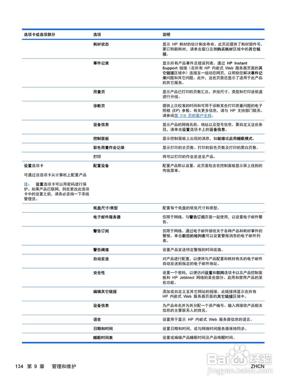 惠普 COLOR LASERJET ENTERPRISE CP4525打印机说明书:[15]