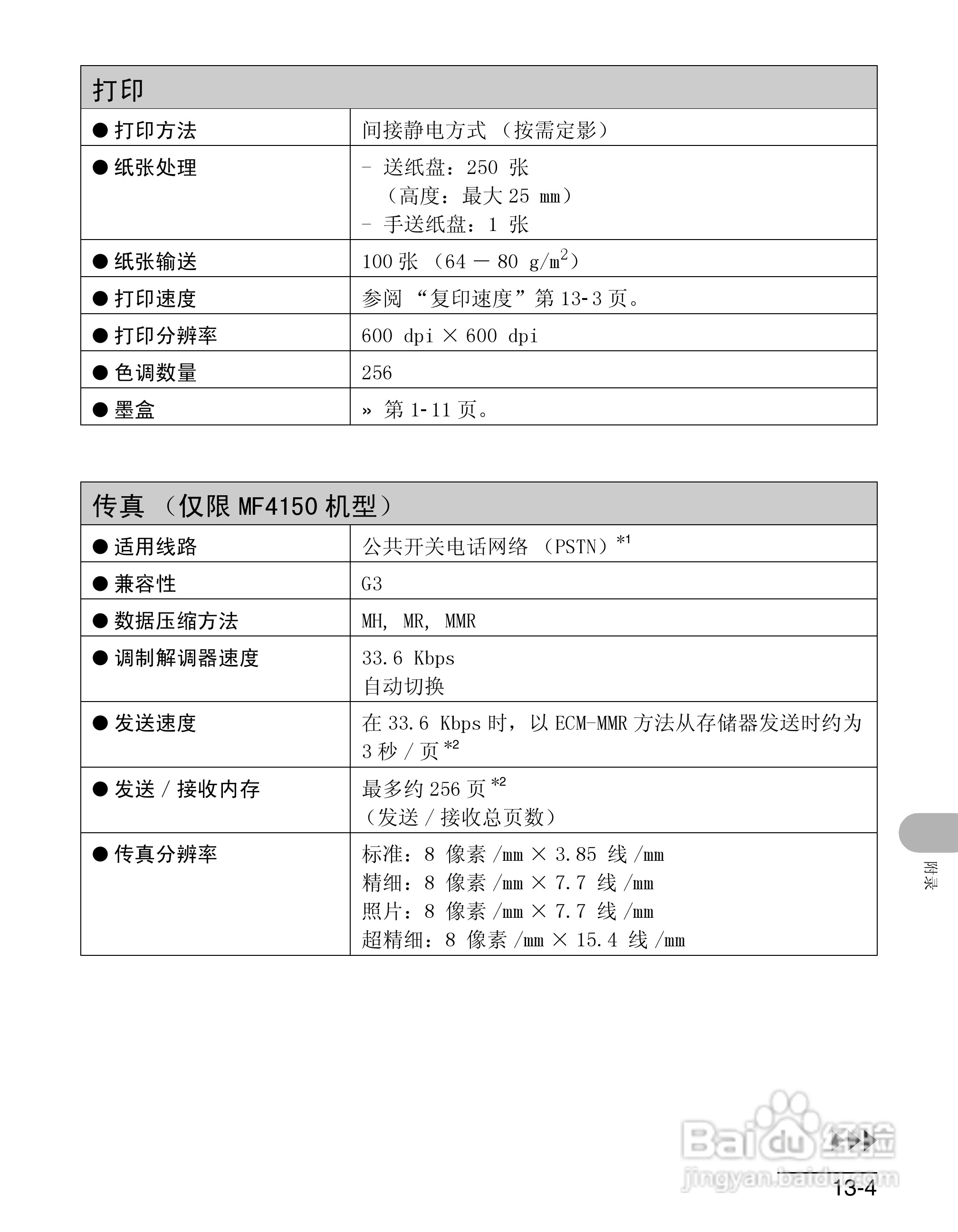 佳能imageCLASS MF4150一体机使用使用指南:[16]
