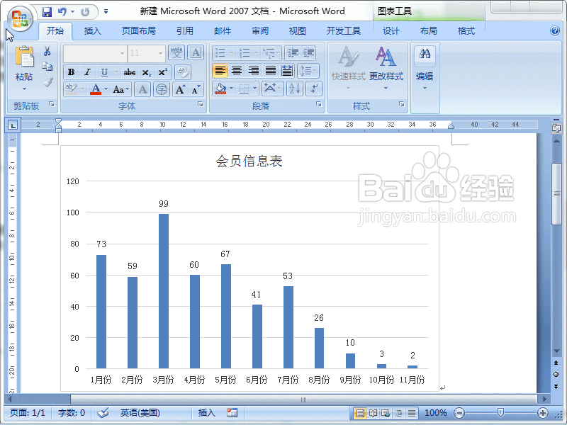 Word2007怎么给图表添加背景