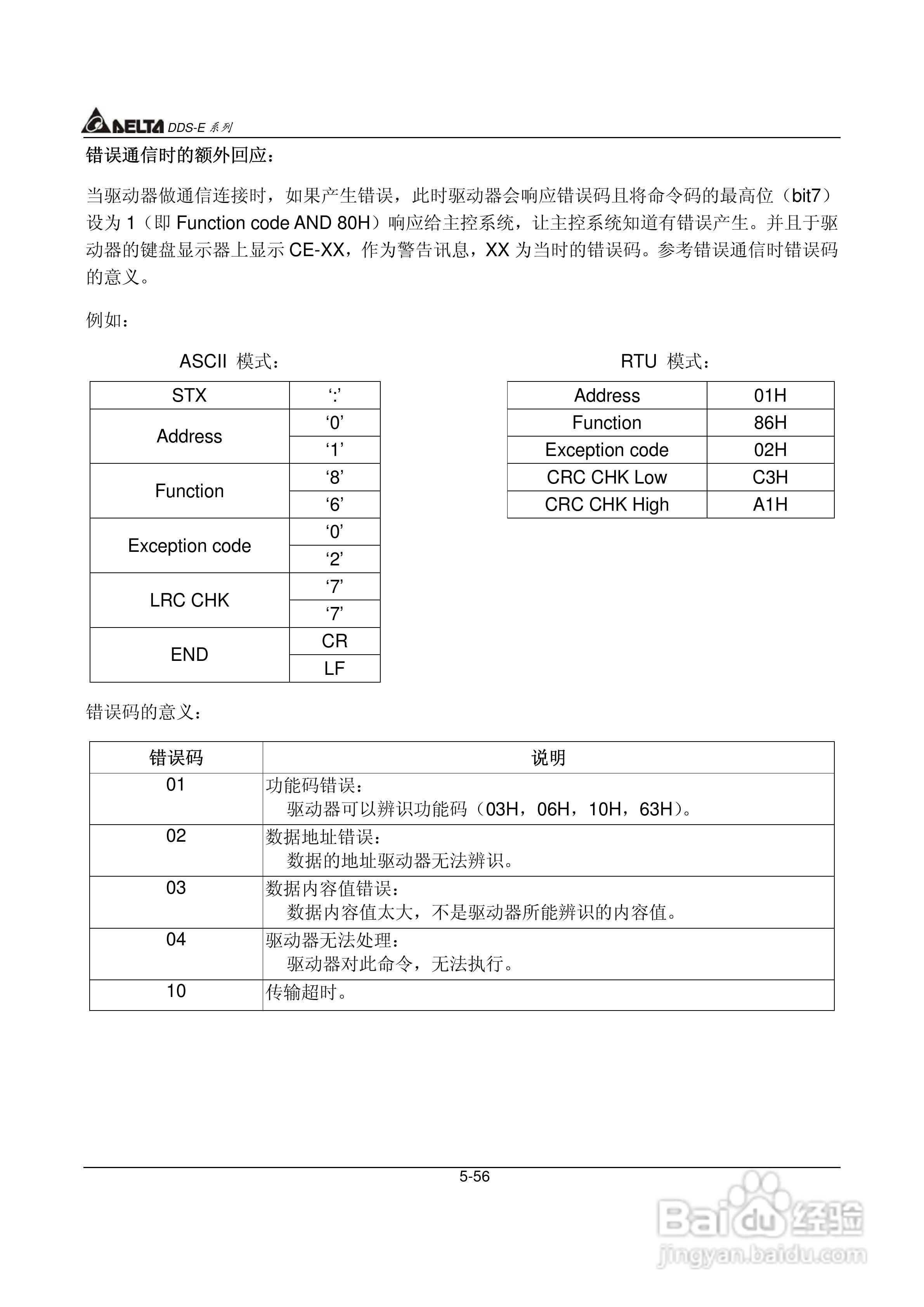 DDS-E专用型交流电机驱动器使用手册:[9]