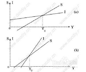 股票公式全解析：[88]公式之绘图函数11