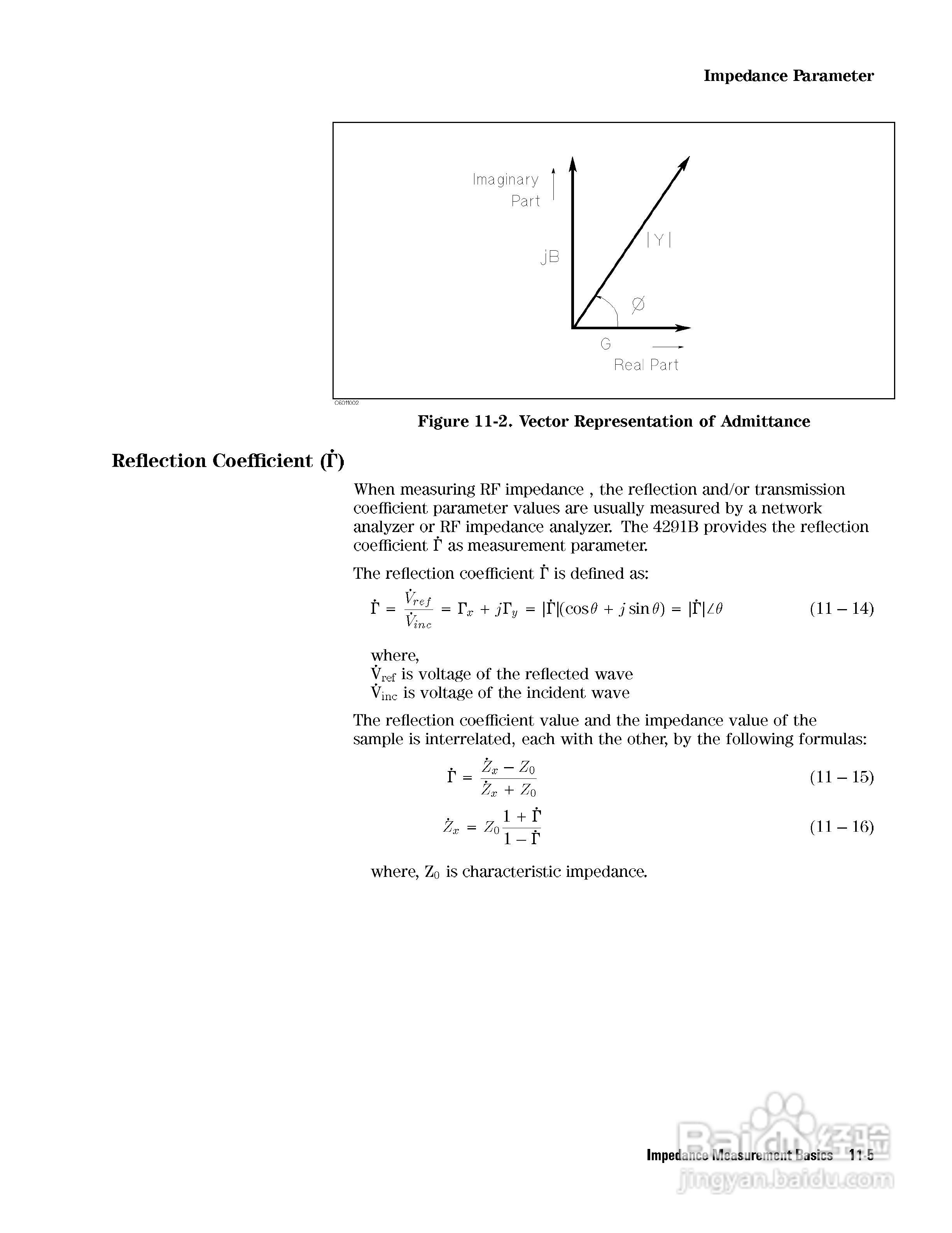 HP4291B分析仪说明书:[25]
