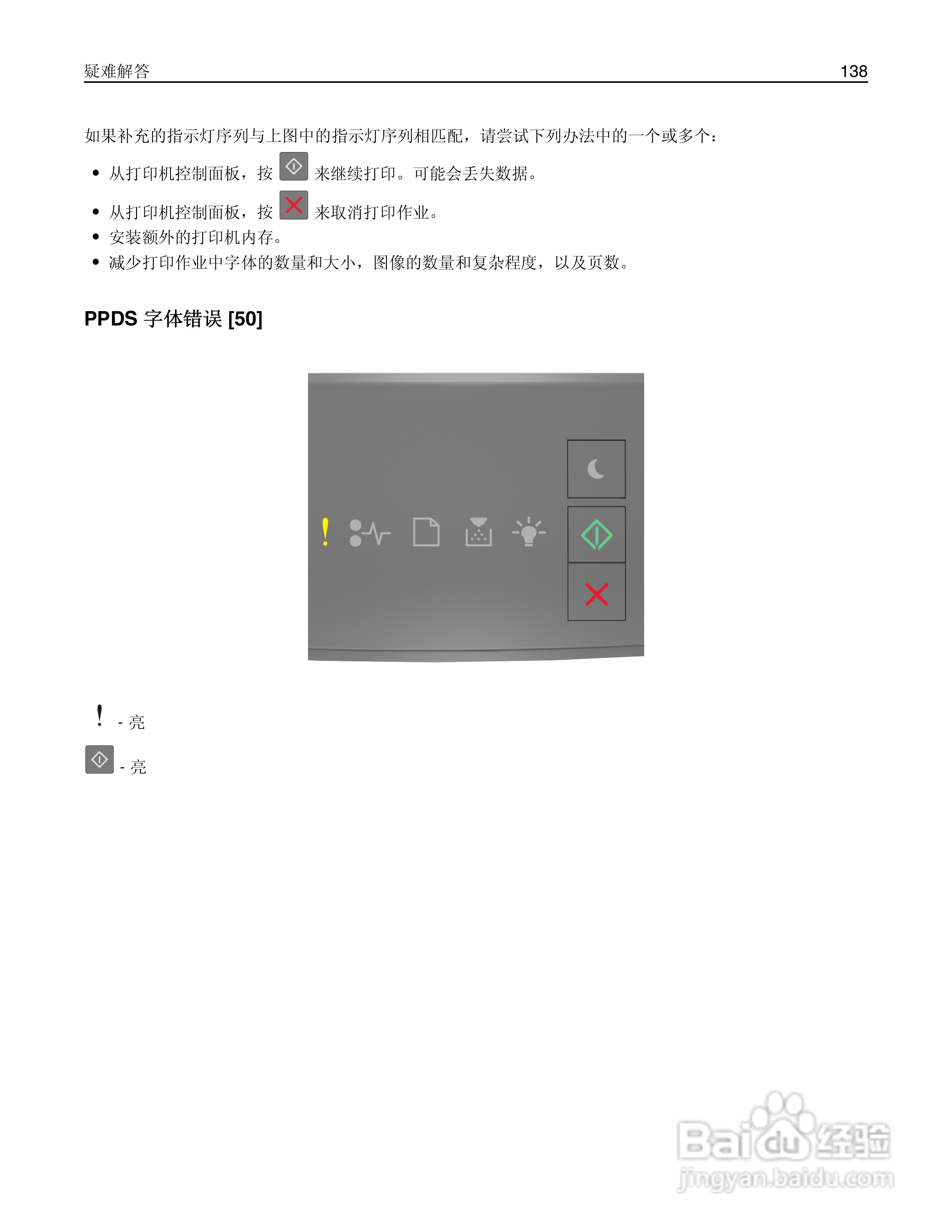 利盟MS310dn彩色打印机说明书:[14]