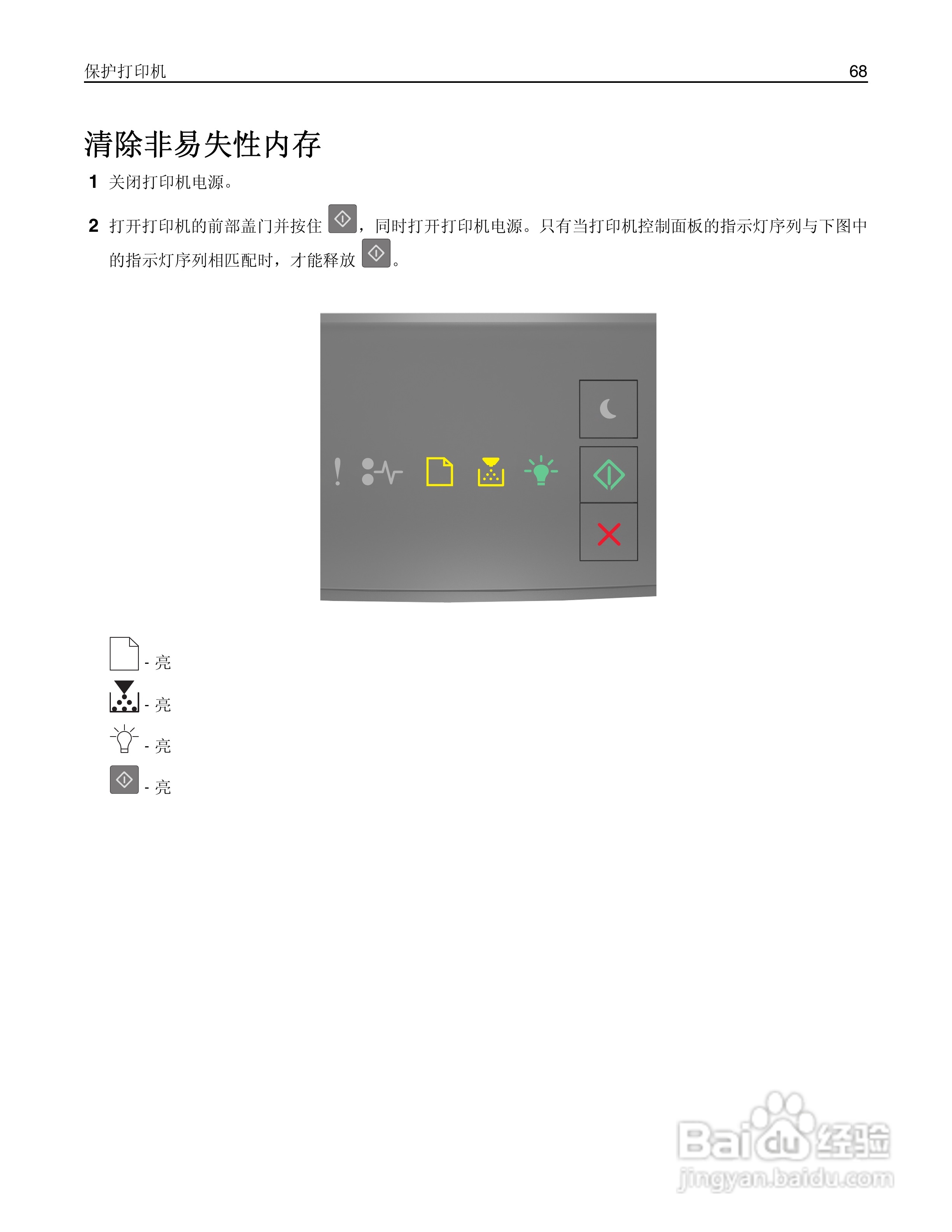 利盟MS310dn彩色打印机说明书:[7]