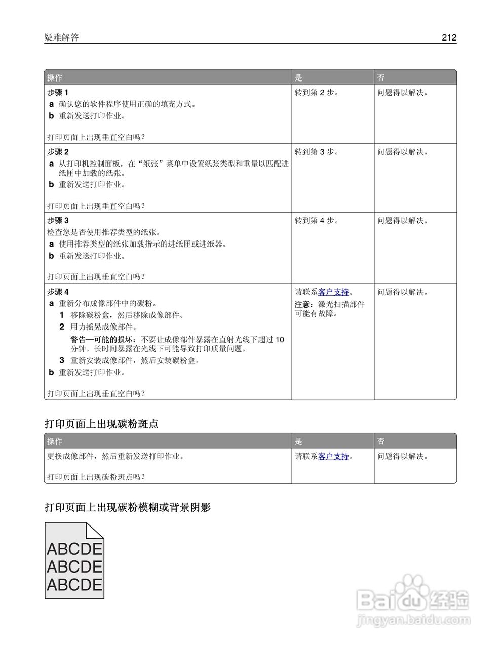 利盟Lexmark MS610de打印机说明书:[22]