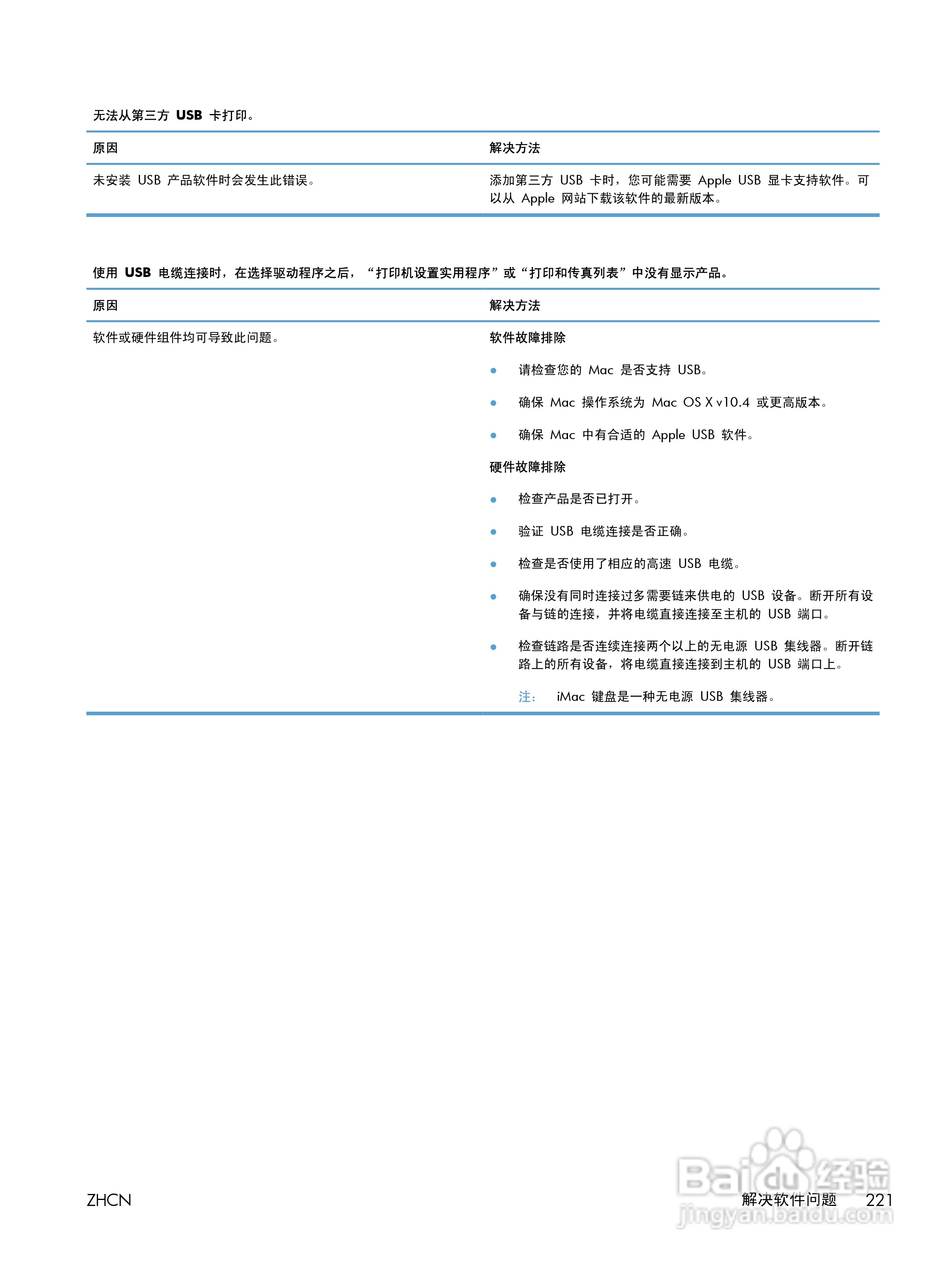 惠普 LASERJET PROFESSIONAL M1130一体机说明书:[24]