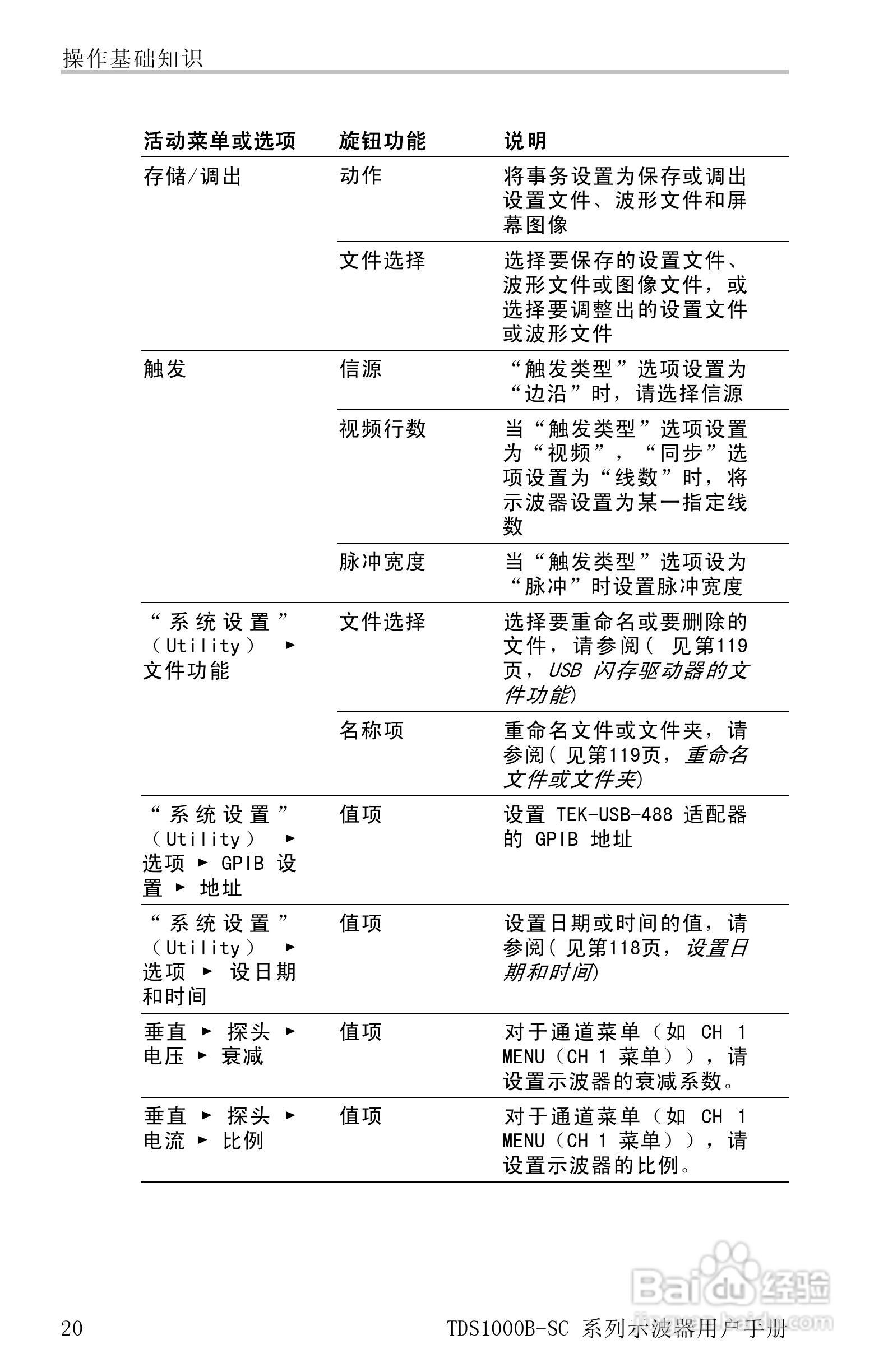 TDS1012B-SC彩屏全中文便携式数字示波器说明书:[5]