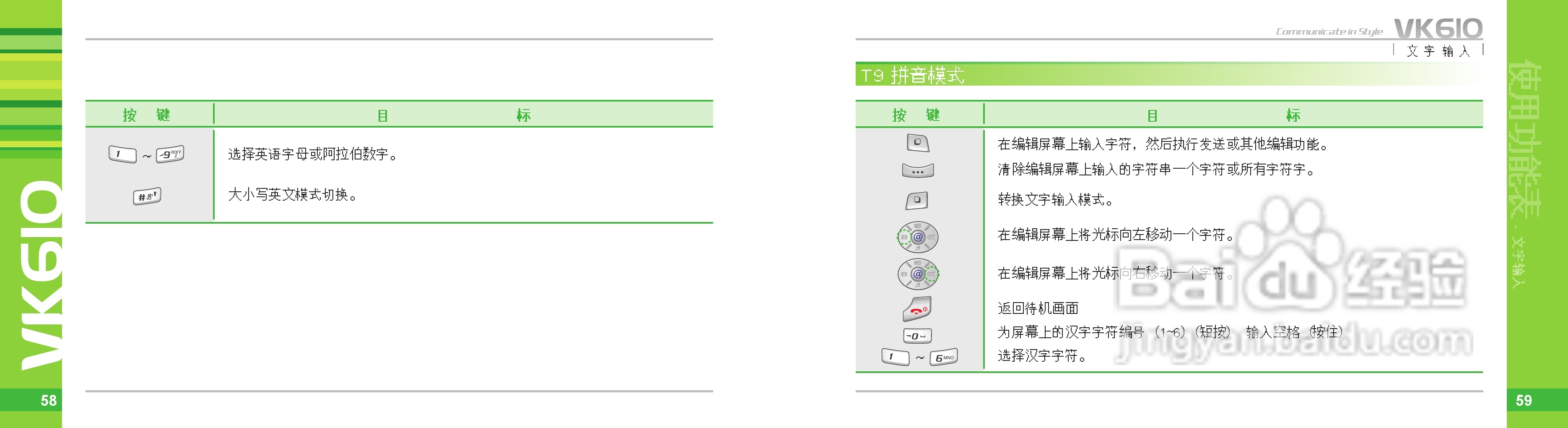 唯开VK610手机使用说明书:[3]