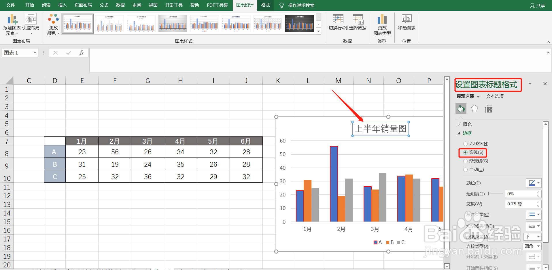 折线图标题如何添加实线边框线