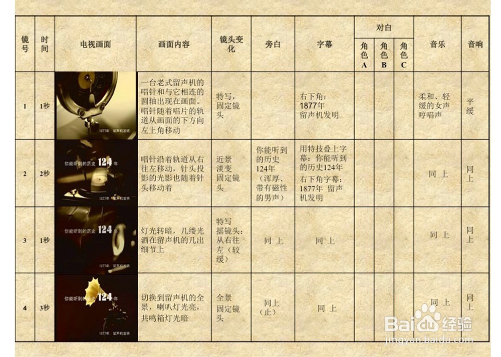 动漫是怎样制作出来的