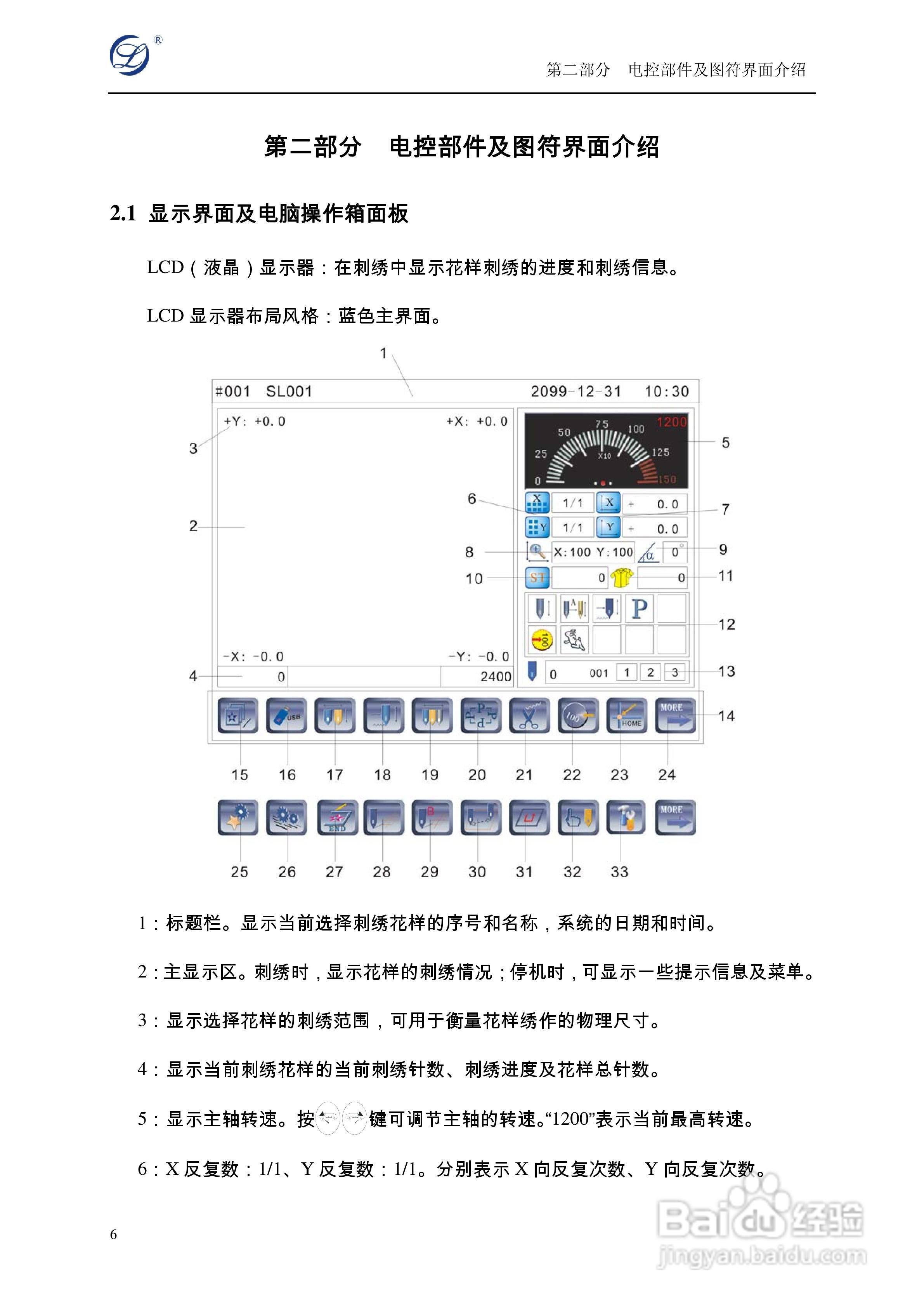 A19电脑刺绣机说明书:[1]