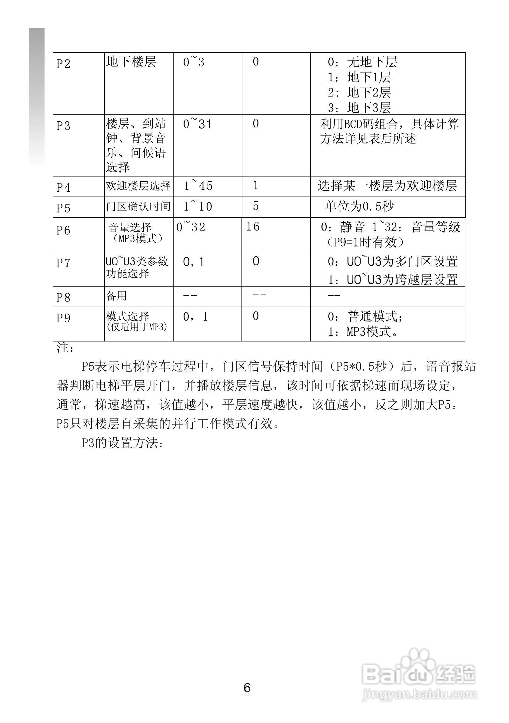 艾特电子VSP电梯语音报层器使用手册:[1]
