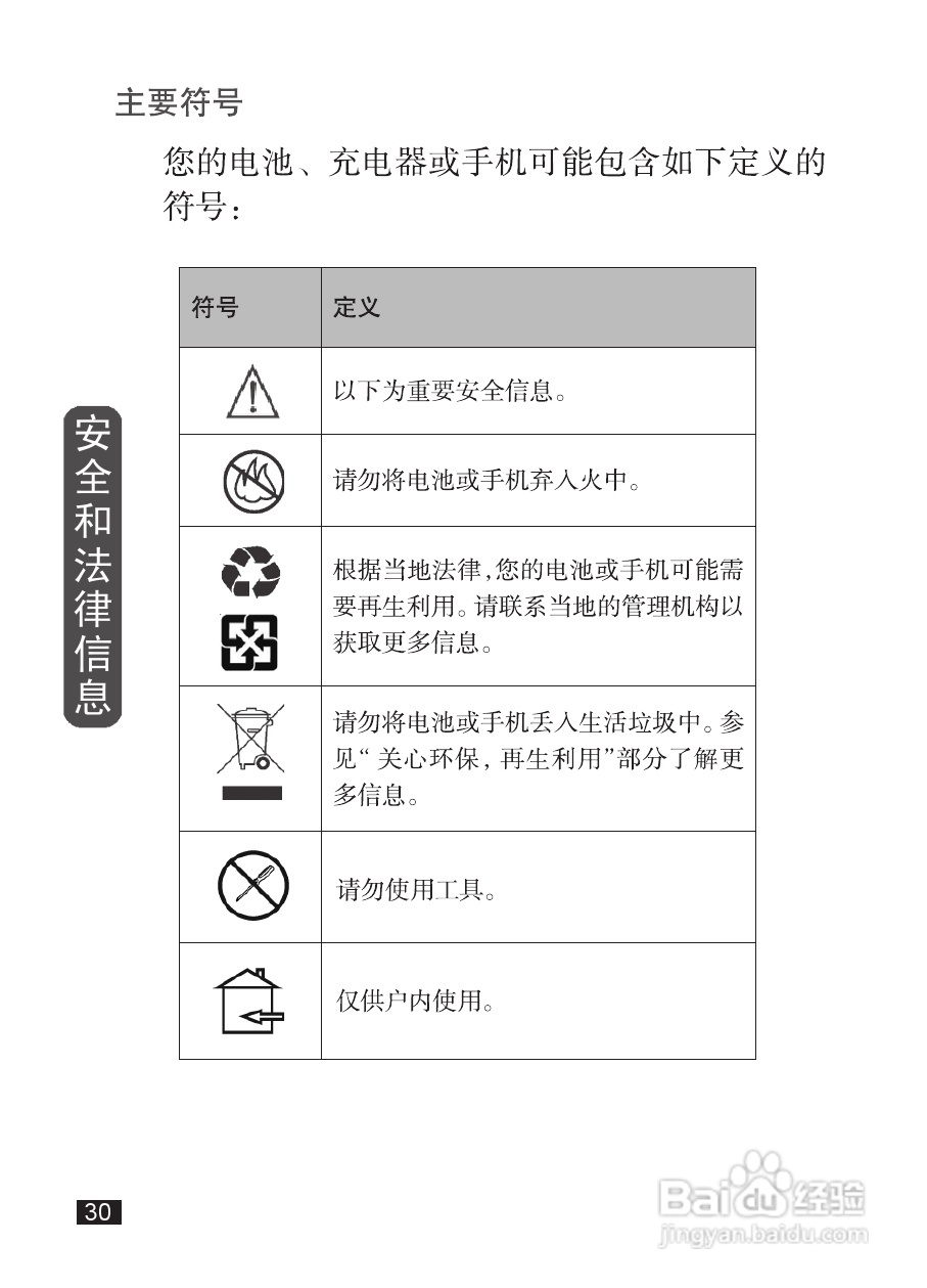 摩托罗拉EX232手机使用说明书:[4]