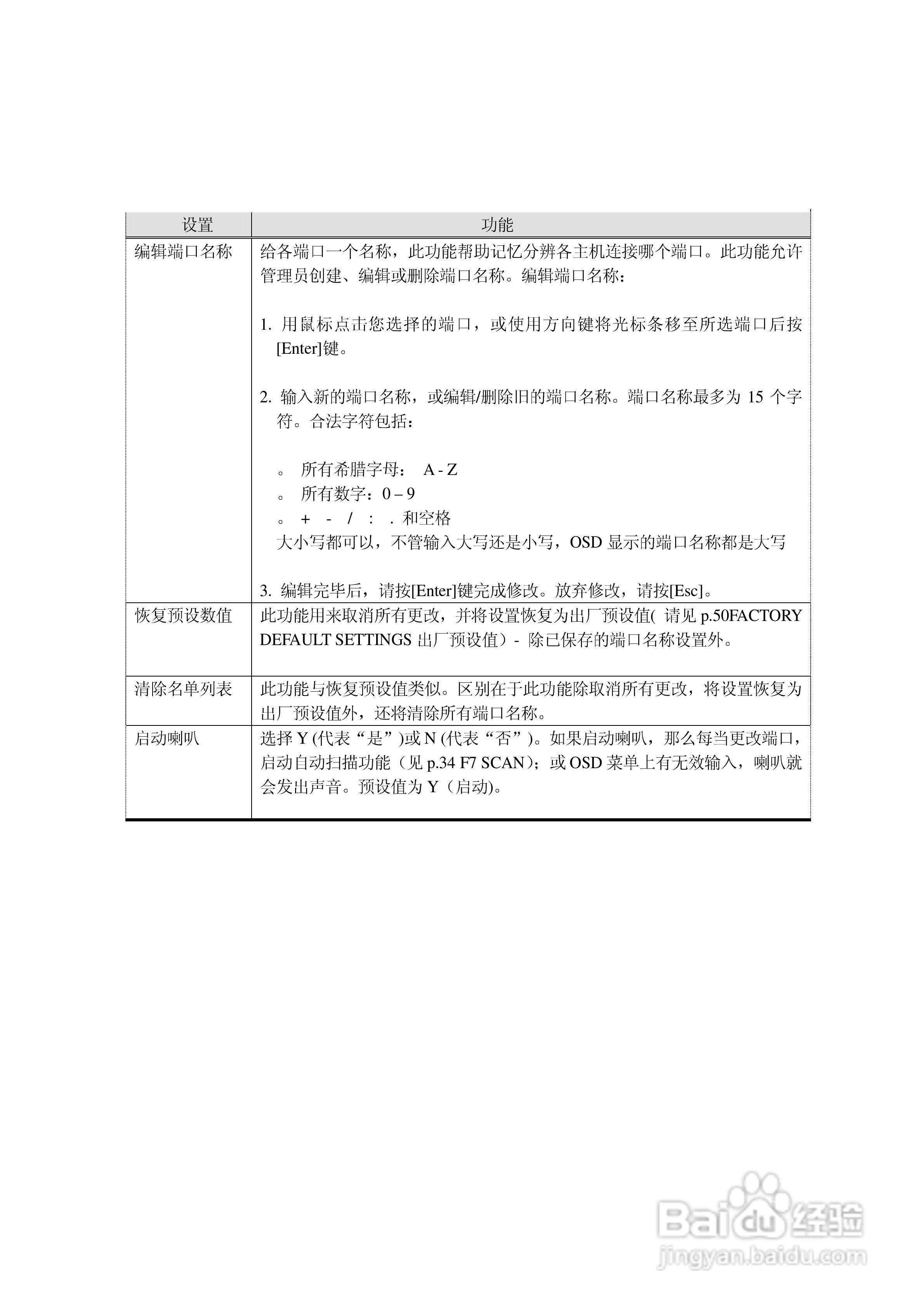 KH-98 KVM切换器用户手册:[4]