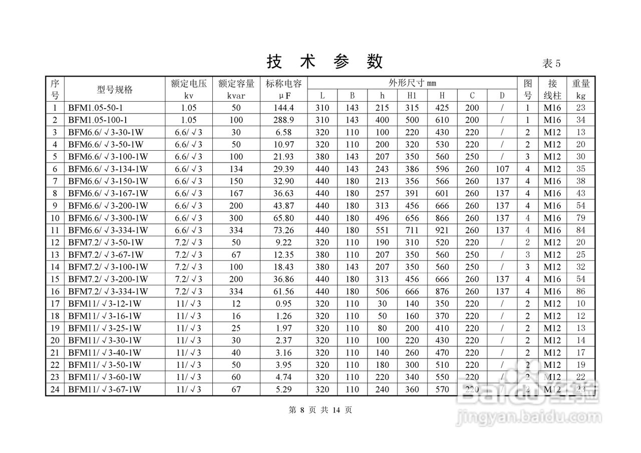 BFM/BAM高压并联电容器说明书:[1]
