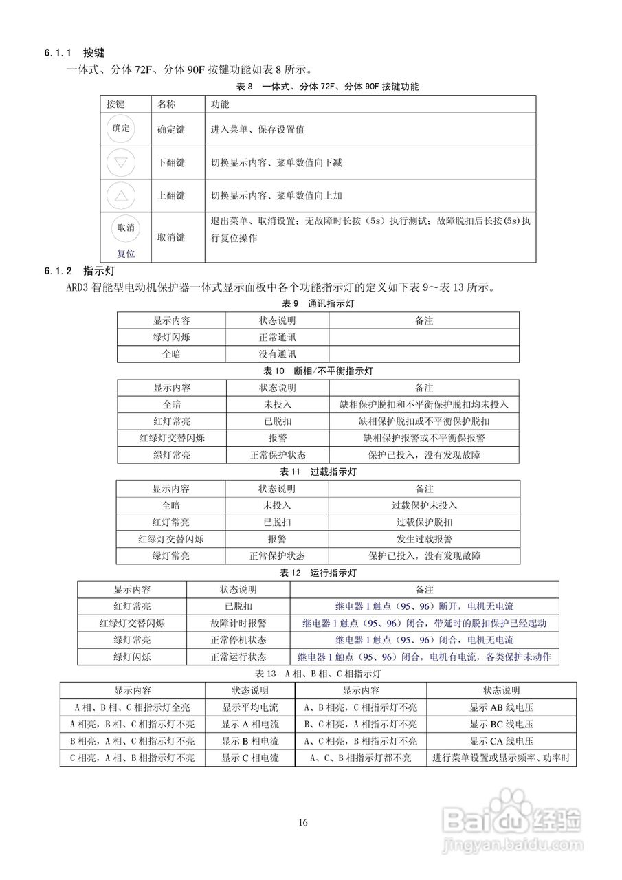 安科瑞 ARD3智能电动机保护器使用说明书:[2]