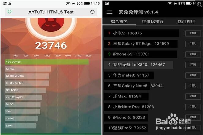 乐视乐Max2金色版对比测评