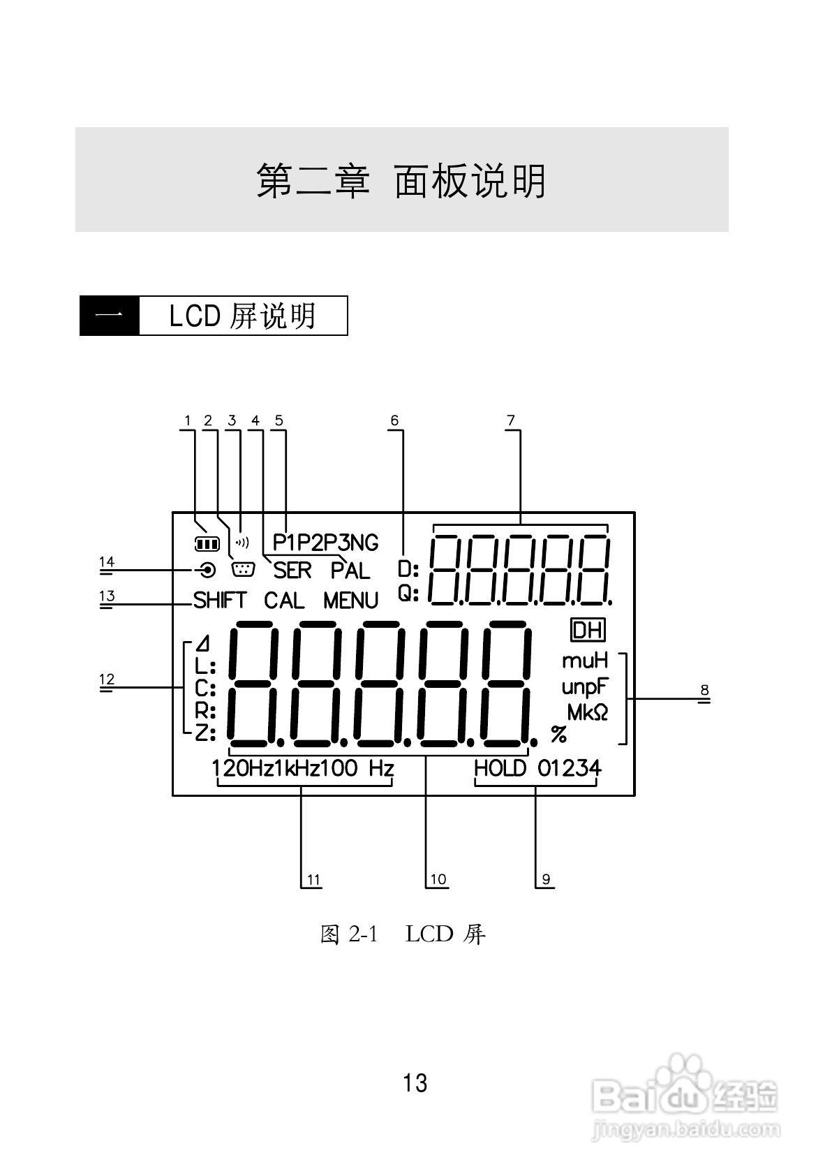 TH2812数字电桥使用说明书:[2]