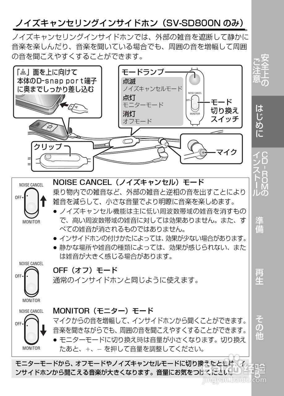 Panasonic SV-SD800N/SV-SD400V MP3播放器使用说明书:[1]