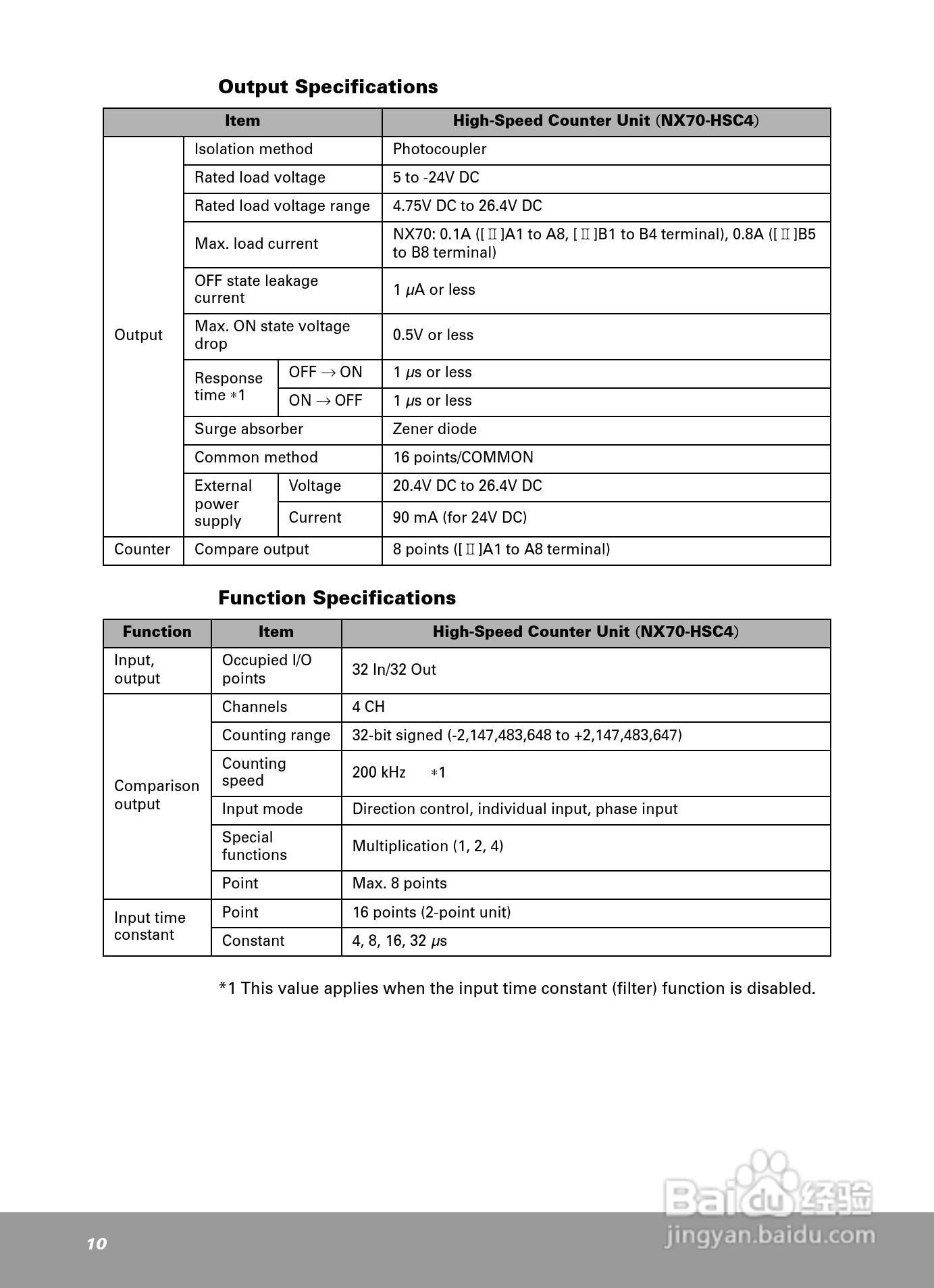 OEMax NX70高速计数模块安装手册:[1]