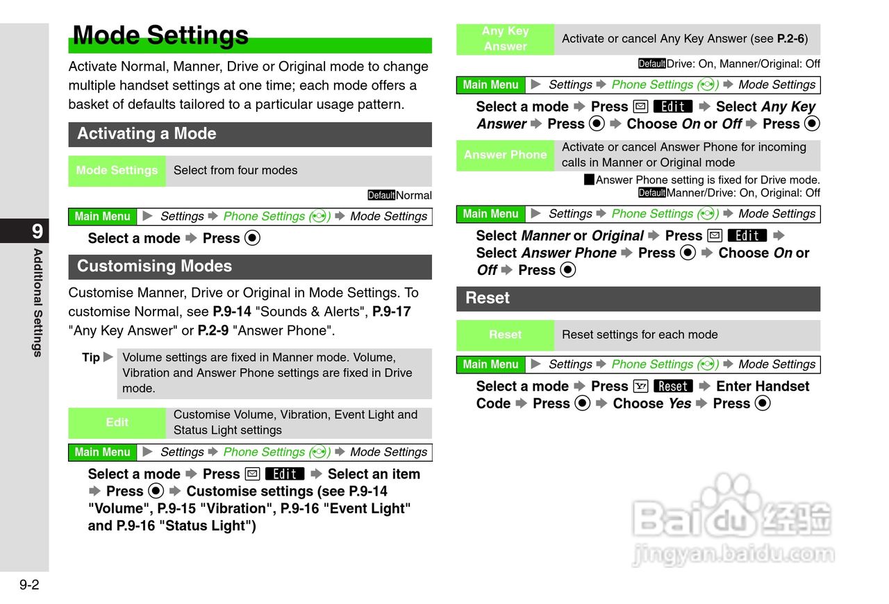 夏普812SH s手机使用说明书:[18]