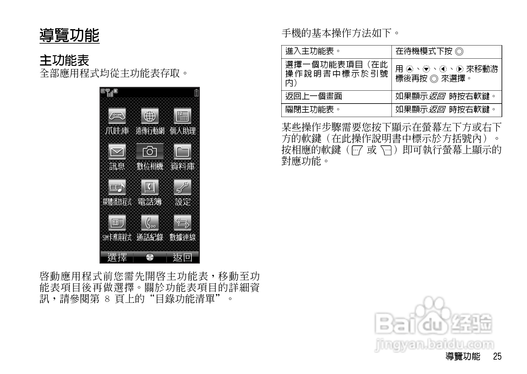 夏普WX-T930手机使用说明书:[3]