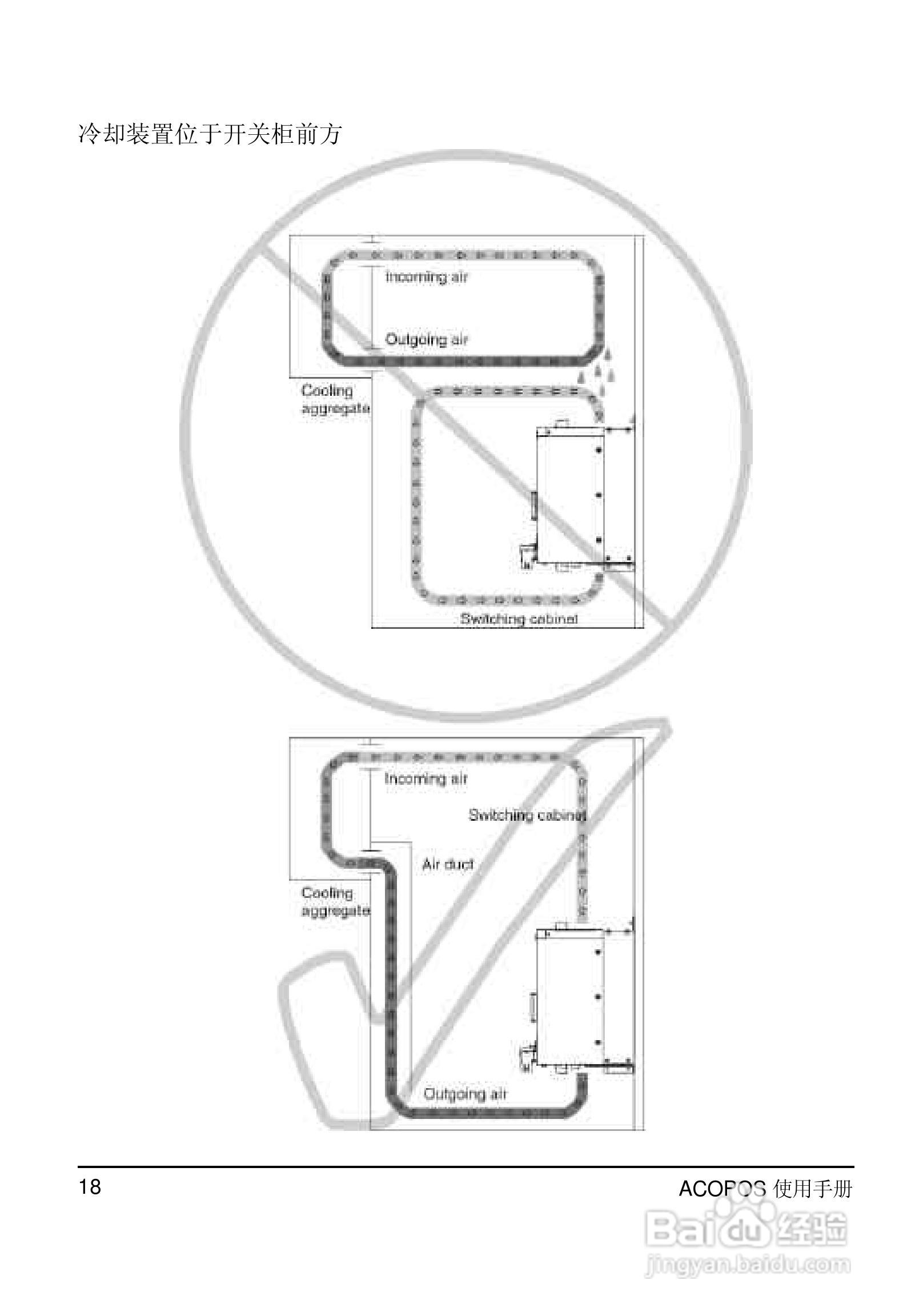 贝加莱ACOPOS伺服驱动器使用手册:[3]