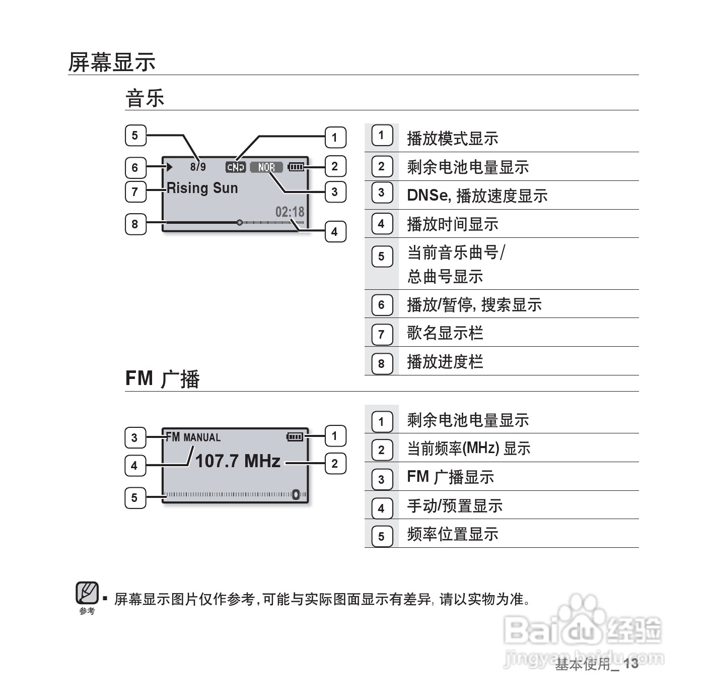 三星YP-U4QU MP3播放器使用说明书:[2]